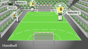 axiwi-communication-system-referee-handball