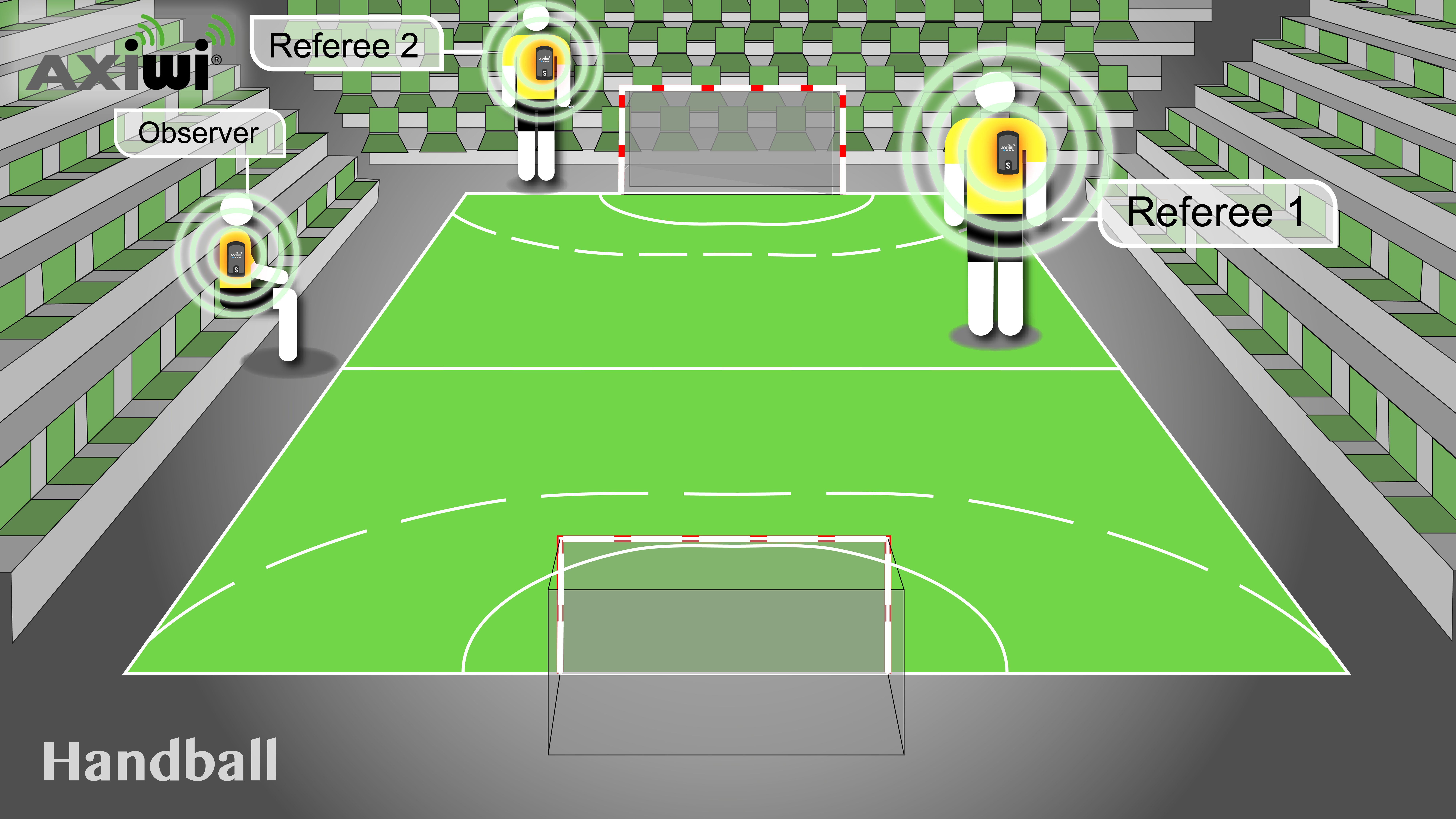 /axiwi-communication-system-referee-handball