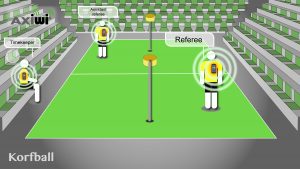 axiwi-communication-system-referee-korfball