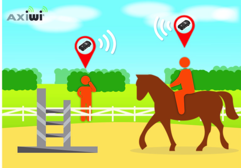 /wireless-communication-system-horse-riding-animation-axiwi