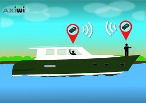 wireless-communication-system-sailing-yacht-motorboat-axiwi