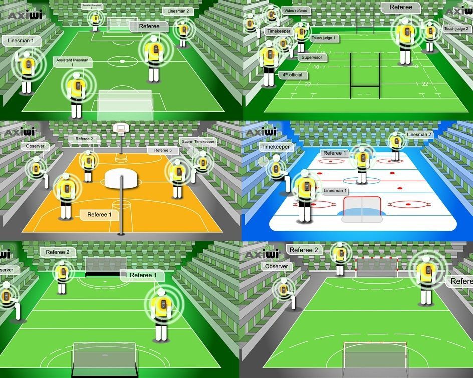/axiwi-referee-communication-system-sports /axiwi-referee-communication-system-sports