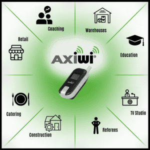 axiwi-at-350-applications