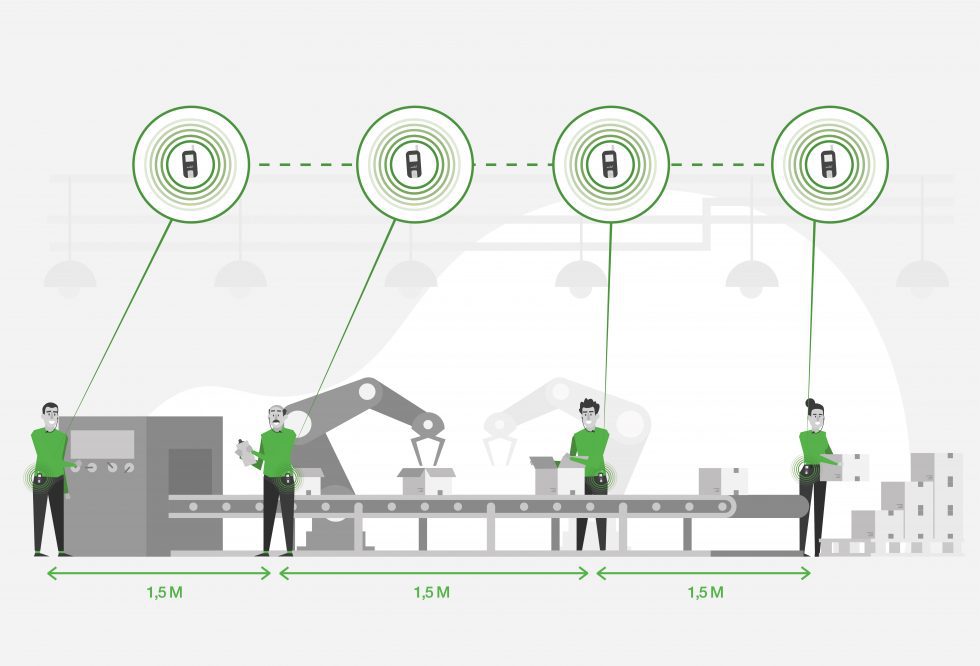 Les 5 avantages du coaching avec des casques dans un environnement de production